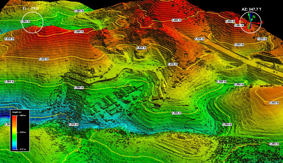 Servicios de Topografia Hermosillo RZ Geo Survey